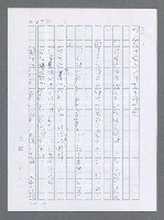 主要名稱：美國國務院臺灣檔案（一）（1945~1949）圖檔，第27張，共1030張