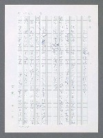 主要名稱：美國國務院臺灣檔案（一）（1945~1949）圖檔，第28張，共1030張