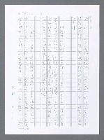 主要名稱：美國國務院臺灣檔案（一）（1945~1949）圖檔，第32張，共1030張