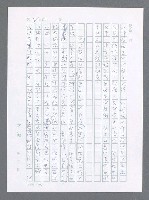 主要名稱：美國國務院臺灣檔案（一）（1945~1949）圖檔，第33張，共1030張