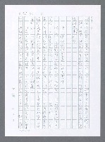 主要名稱：美國國務院臺灣檔案（一）（1945~1949）圖檔，第34張，共1030張