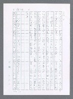 主要名稱：美國國務院臺灣檔案（一）（1945~1949）圖檔，第35張，共1030張