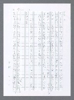 主要名稱：美國國務院臺灣檔案（一）（1945~1949）圖檔，第36張，共1030張