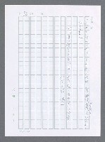 主要名稱：美國國務院臺灣檔案（一）（1945~1949）圖檔，第37張，共1030張