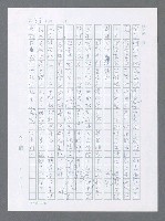 主要名稱：美國國務院臺灣檔案（一）（1945~1949）圖檔，第40張，共1030張