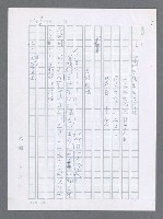 主要名稱：美國國務院臺灣檔案（一）（1945~1949）圖檔，第43張，共1030張