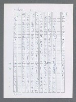 主要名稱：美國國務院臺灣檔案（一）（1945~1949）圖檔，第47張，共1030張
