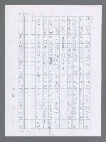 主要名稱：美國國務院臺灣檔案（一）（1945~1949）圖檔，第49張，共1030張