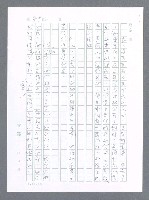 主要名稱：美國國務院臺灣檔案（一）（1945~1949）圖檔，第51張，共1030張