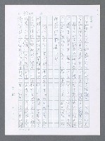 主要名稱：美國國務院臺灣檔案（一）（1945~1949）圖檔，第54張，共1030張