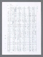 主要名稱：美國國務院臺灣檔案（一）（1945~1949）圖檔，第56張，共1030張