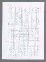 主要名稱：美國國務院臺灣檔案（一）（1945~1949）圖檔，第57張，共1030張