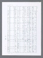 主要名稱：美國國務院臺灣檔案（一）（1945~1949）圖檔，第58張，共1030張