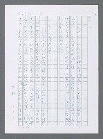 主要名稱：美國國務院臺灣檔案（一）（1945~1949）圖檔，第60張，共1030張