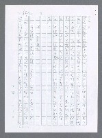 主要名稱：美國國務院臺灣檔案（一）（1945~1949）圖檔，第61張，共1030張