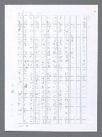 主要名稱：美國國務院臺灣檔案（一）（1945~1949）圖檔，第62張，共1030張
