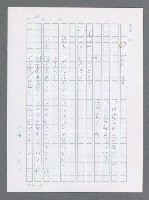 主要名稱：美國國務院臺灣檔案（一）（1945~1949）圖檔，第63張，共1030張