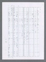 主要名稱：美國國務院臺灣檔案（一）（1945~1949）圖檔，第67張，共1030張