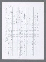 主要名稱：美國國務院臺灣檔案（一）（1945~1949）圖檔，第68張，共1030張