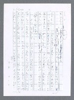主要名稱：美國國務院臺灣檔案（一）（1945~1949）圖檔，第69張，共1030張
