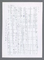 主要名稱：美國國務院臺灣檔案（一）（1945~1949）圖檔，第71張，共1030張