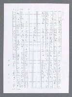 主要名稱：美國國務院臺灣檔案（一）（1945~1949）圖檔，第73張，共1030張