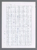 主要名稱：美國國務院臺灣檔案（一）（1945~1949）圖檔，第81張，共1030張