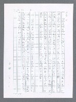 主要名稱：美國國務院臺灣檔案（一）（1945~1949）圖檔，第83張，共1030張