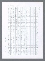 主要名稱：美國國務院臺灣檔案（一）（1945~1949）圖檔，第84張，共1030張