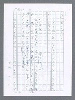 主要名稱：美國國務院臺灣檔案（一）（1945~1949）圖檔，第85張，共1030張