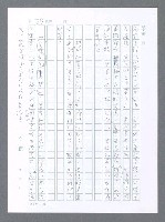 主要名稱：美國國務院臺灣檔案（一）（1945~1949）圖檔，第86張，共1030張