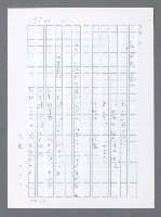 主要名稱：美國國務院臺灣檔案（一）（1945~1949）圖檔，第88張，共1030張