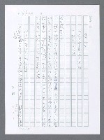 主要名稱：美國國務院臺灣檔案（一）（1945~1949）圖檔，第92張，共1030張