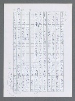 主要名稱：美國國務院臺灣檔案（一）（1945~1949）圖檔，第95張，共1030張