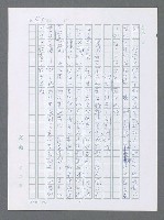 主要名稱：美國國務院臺灣檔案（一）（1945~1949）圖檔，第96張，共1030張