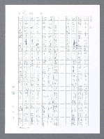 主要名稱：美國國務院臺灣檔案（一）（1945~1949）圖檔，第98張，共1030張