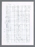 主要名稱：美國國務院臺灣檔案（一）（1945~1949）圖檔，第99張，共1030張