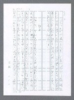 主要名稱：美國國務院臺灣檔案（一）（1945~1949）圖檔，第108張，共1030張