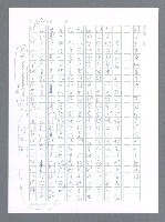 主要名稱：美國國務院臺灣檔案（一）（1945~1949）圖檔，第109張，共1030張