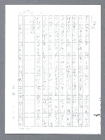 主要名稱：美國國務院臺灣檔案（一）（1945~1949）圖檔，第112張，共1030張