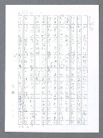 主要名稱：美國國務院臺灣檔案（一）（1945~1949）圖檔，第120張，共1030張