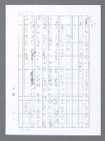 主要名稱：美國國務院臺灣檔案（一）（1945~1949）圖檔，第124張，共1030張