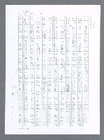 主要名稱：美國國務院臺灣檔案（一）（1945~1949）圖檔，第125張，共1030張