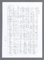 主要名稱：美國國務院臺灣檔案（一）（1945~1949）圖檔，第127張，共1030張