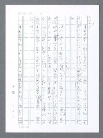 主要名稱：美國國務院臺灣檔案（一）（1945~1949）圖檔，第128張，共1030張