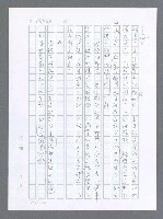 主要名稱：美國國務院臺灣檔案（一）（1945~1949）圖檔，第129張，共1030張