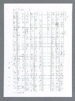 主要名稱：美國國務院臺灣檔案（一）（1945~1949）圖檔，第137張，共1030張