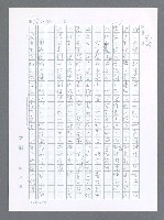 主要名稱：美國國務院臺灣檔案（一）（1945~1949）圖檔，第139張，共1030張