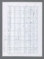 主要名稱：美國國務院臺灣檔案（一）（1945~1949）圖檔，第142張，共1030張