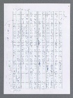 主要名稱：美國國務院臺灣檔案（一）（1945~1949）圖檔，第145張，共1030張